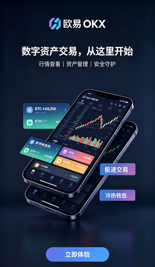 下载欧交易所最新app充值与交易流程配图